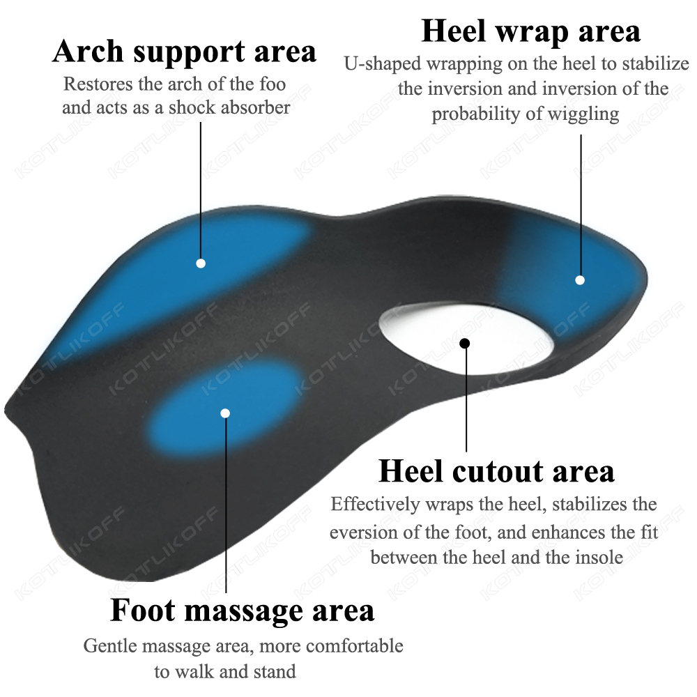 평발 X/O 다리 교정 깔창 정형외과 아치 지지 족저근 - Women'S Shoes With Plantar Fasciitis 리뷰 및 가격